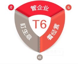 山東省哪家用友財務系統公司報價公道合適